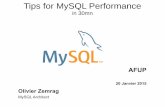 Top tips my_sql_performance