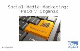 Social Media Marketing: Paid v. Organic