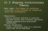 Chapter 15.3 shaping evolutionary theory