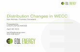 Tips for Utilities and Regulators on Distribution Planning and Distributed Energy Resource Integration: EQL Energy April 2015