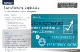 Transforming Logistics