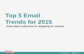Top 5 email trends 2015