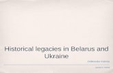 Historical legacies in Belarus and Ukraine