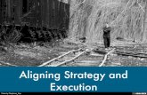 Aligning Strategy and Execution