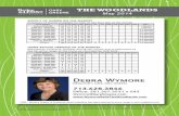 May 2014 the woodlands tx market report