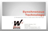 What is Synch Tech?