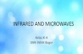 Presentasi fisika (infrared and microwaves) 2