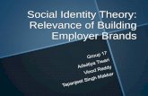 Employer Branding Characteristics
