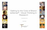 Getting to the Core of Brand esSense fori IIeXAP14 5 dec 14 final