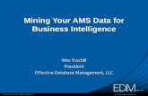 Mining Your Association Management Software Data for Business Intelligence