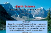 5th Gr Science Chapter 4: Our Dynamic Earth