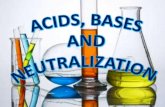 Acids, Bases and Neutralization
