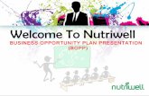 Nutriwell Int'l Corp.
