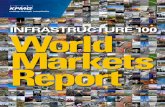 Relatório - 100 maiores obras de infraestrutura do mundo