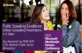 Public Speaking Excellence: Deliver Compelling Presentations in 5 Steps