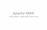 Apache Yarn -  Hadoop Cluster Management