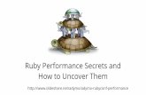 Alexander Dymo - RubyConf 2014 - Ruby Performance Secrets and How to Uncover Them