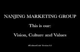 Nanjing Marketing Group #CultureCode