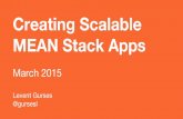 Creating Scalable MEAN Stack Apps
