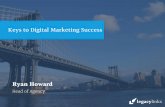 Keys to Digital Marketing Success - 2015 Edition