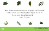 The Hardwood Genomics Project: Outcomes and Future Directions after Four Years of Resource Development
