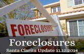 Foreclosures in Santa Clarita Cities
