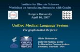 Unified Medical Language System