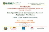 ARCHSTONE: Intelligent Network Services for Advanced Application Workflows