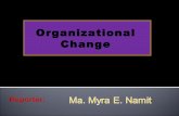 Organizational Change.ppt