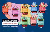Yahoo ! Ask America Infographic - America Speaks: The top issues by region by JESS3