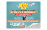 Why Infographic Marketing?