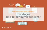 Content Marketing and Content Consumption Preferences