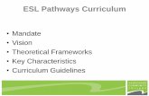 ESL Pathways Curriculum: Background and Key Components