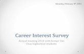 Tan Chau highschool Career Interest Survey