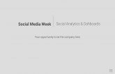 Social analytics and dashboards