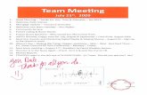 Realtor Icon Team Meeting Agenda Notes - July 21st, 2009 The Woodlands TX - Prudential Gary Greene, Realtors