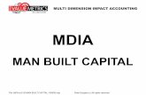 Mdia p3-02-man-built-capital-150420