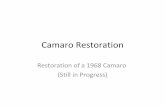 Camaro Restoration
