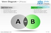 Venn diagram 2 and 3 powerpoint presentation templates.