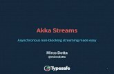 Akka streams scala italy2015