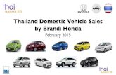 Thailand Car Sales Honda February 2015