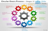 Circular gears process stages 10 powerpoint slides ppt templates
