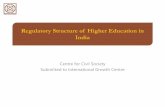 Regulatory Structure of Higher Education in India