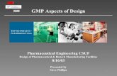 cGMP Aspects of Design SMP