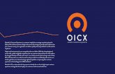 OICX Retail Customer Experience