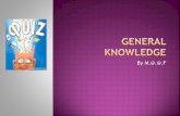 General knowledge By Aanish Ayaz