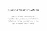 weather tracking ppt
