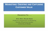 Presentation principles of marketing presentation