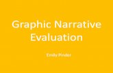 Digital graphics evaluation pro forma