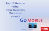 Top10 reason why business websites go mobile By HIBS Horizon Innovative Systems
